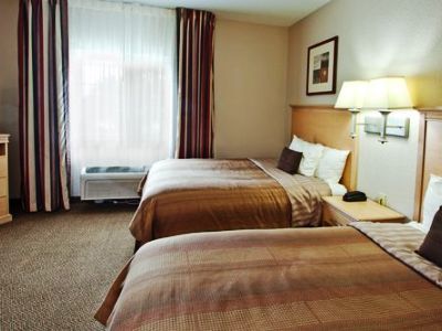 Candlewood Myers Interstate 75 By Ihg